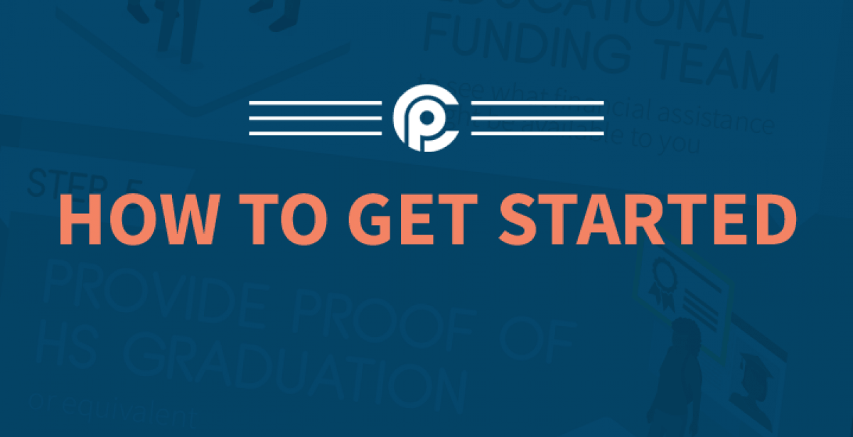 PCI-How-to-Get-Started-Header_0